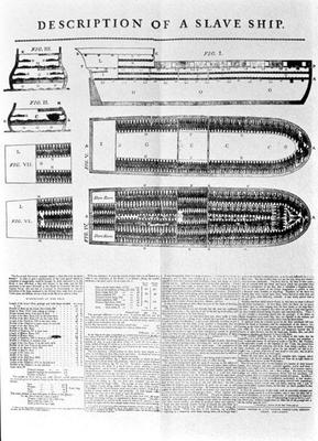 Description of a Slave Ship, 1789 (print) von English School, (18th century)