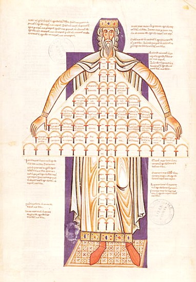 Ms 354 fol.256v Tree of Consanguinity von French School