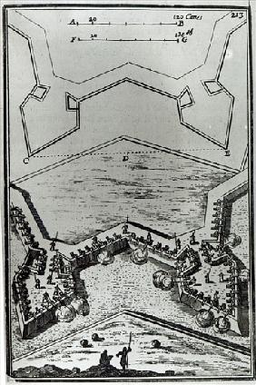 Figure LXVI, from ''Les Travaux de Mars, ou L''Art de la Guerre'' A.M. Mallet