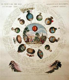 The Ballooning Game, with illustrations of different hot air balloons, c.1784 (coloured engraving) 1789