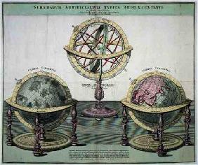 Typical Representations of Artificial Spheres (coloured engraving) 19th