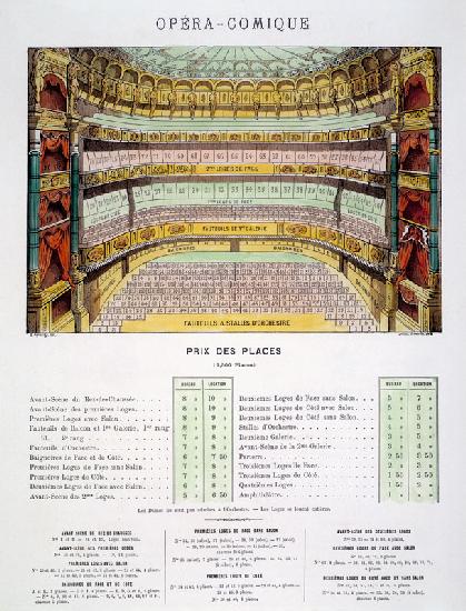 Paris, Opéra Comique, Preistabelle